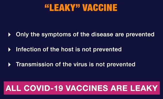 All covid-19 vaccines are 'Leaky' vaccines, only preventingsymptoms, NOT infection or virus transmission